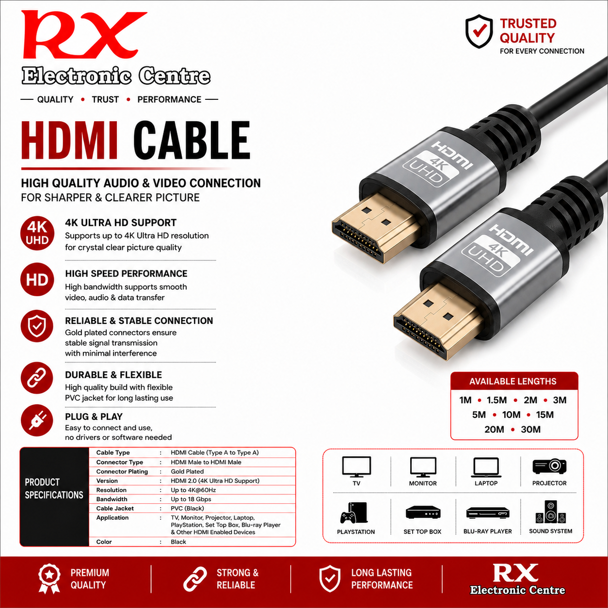 Premium HDMI Cable