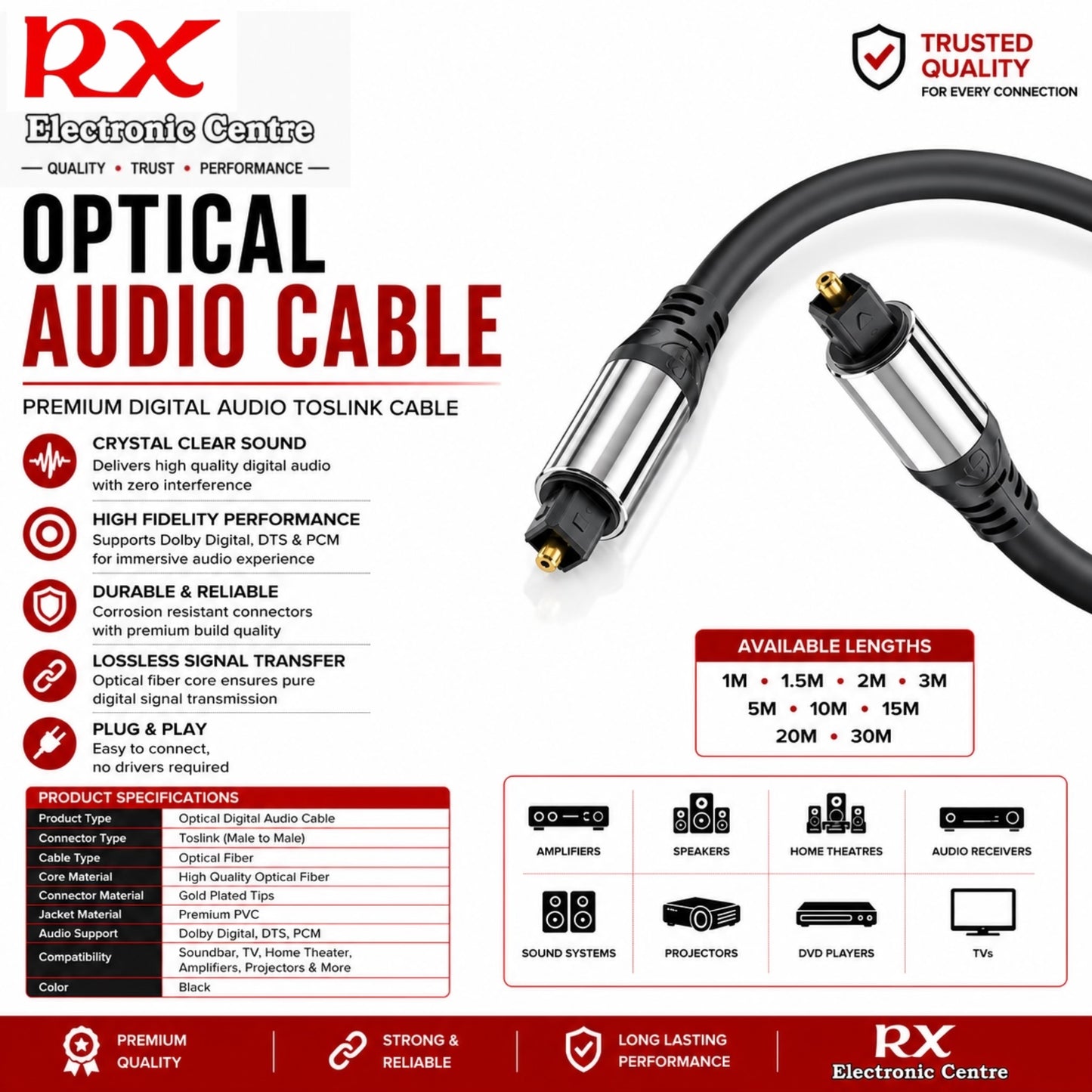 Premium Optical (TOSLINK) Cable