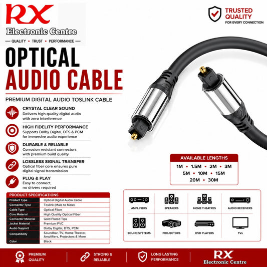Premium Optical (TOSLINK) Cable