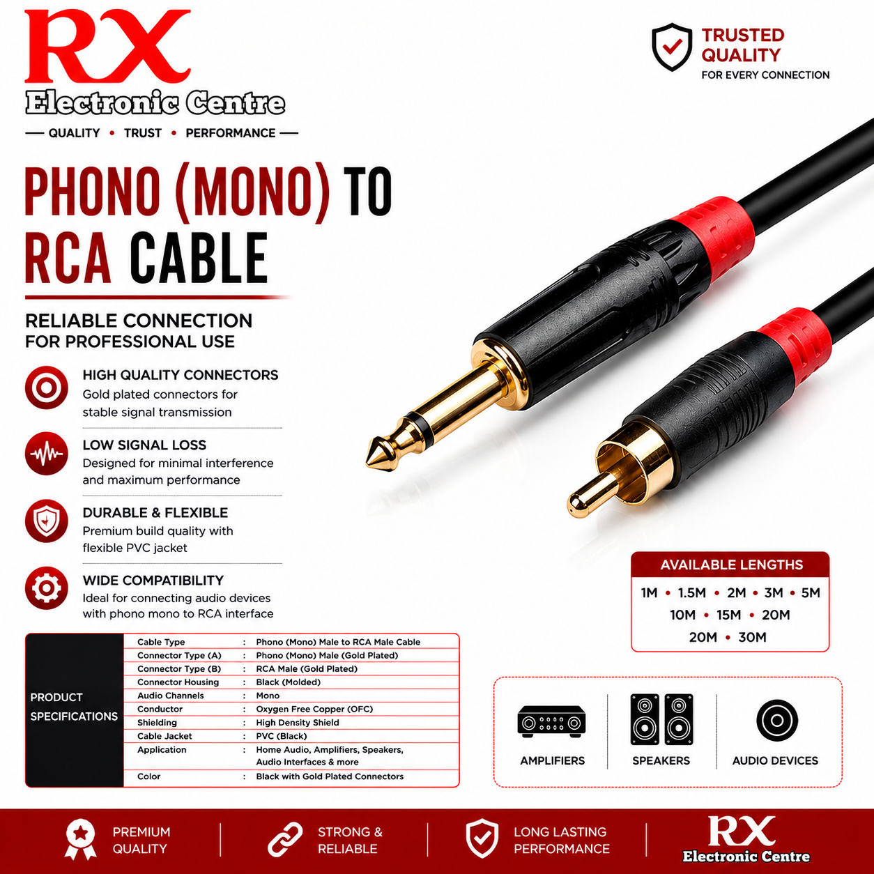 Premium Phono Mono (6.35mm TS) Male to RCA Male Cable.