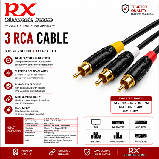 Premium 3RCA Cable