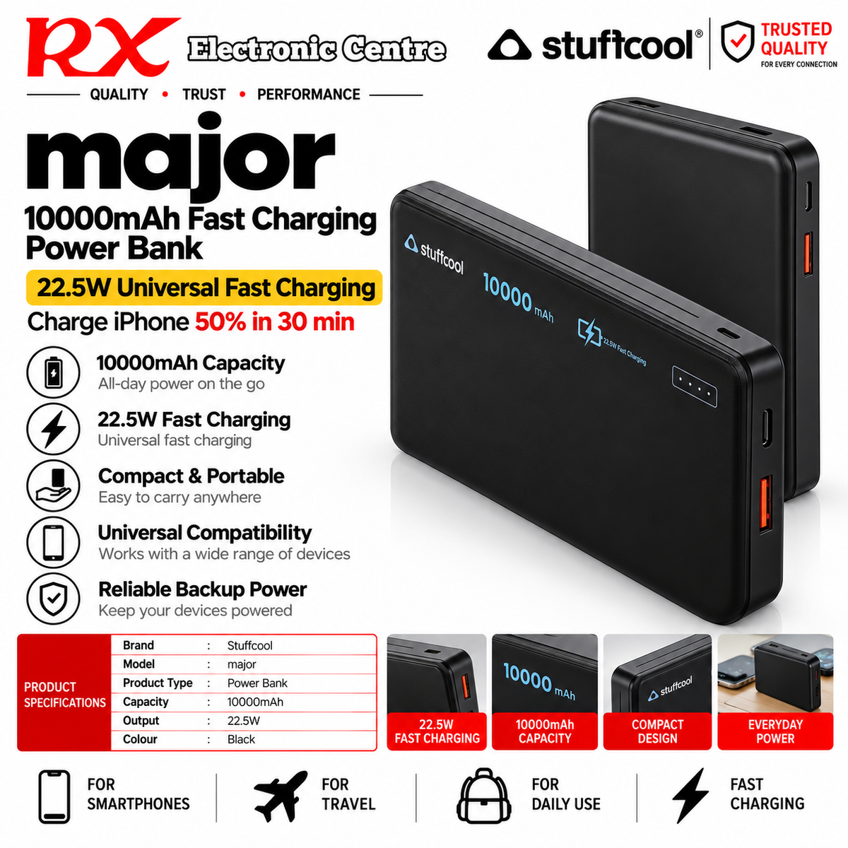 Stuffcool Major 10000mAh Power Bank | 22.5W Universal Fast Charging – Black